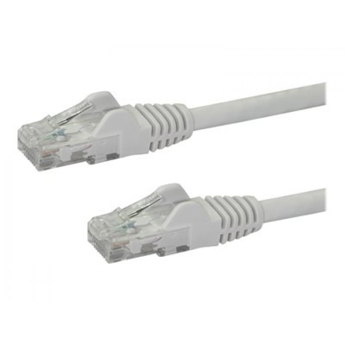 Ethernet cable 1.5 meters EC102